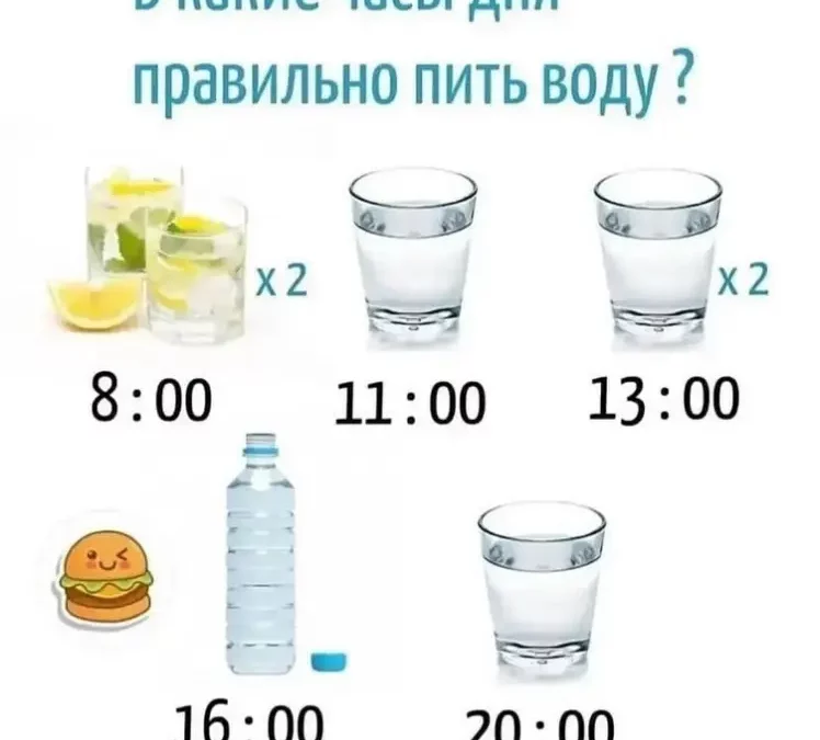 Как правильно пить воду.