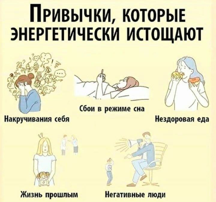 Привычки хорошие и плохие.