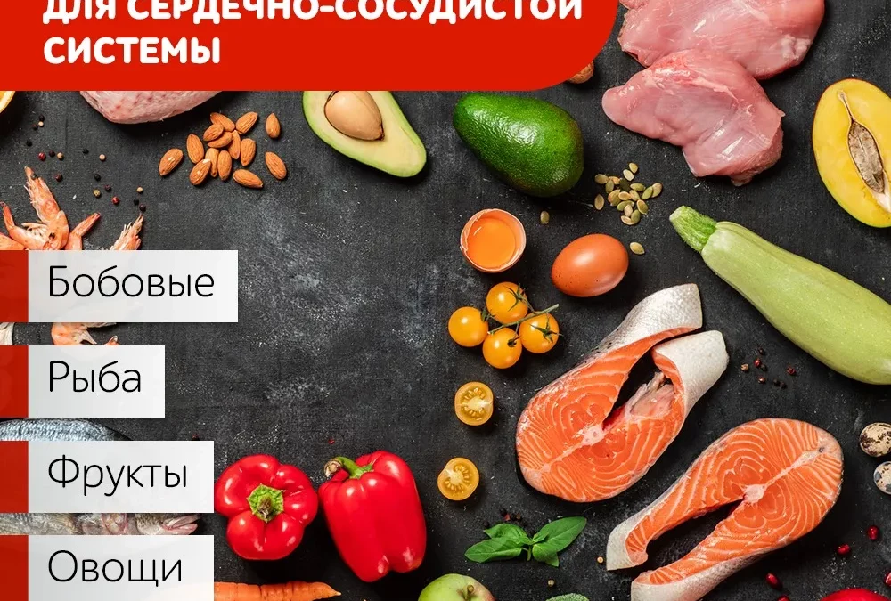 Лучшие продукты для отличной работы сердечно-сосудистой системы..